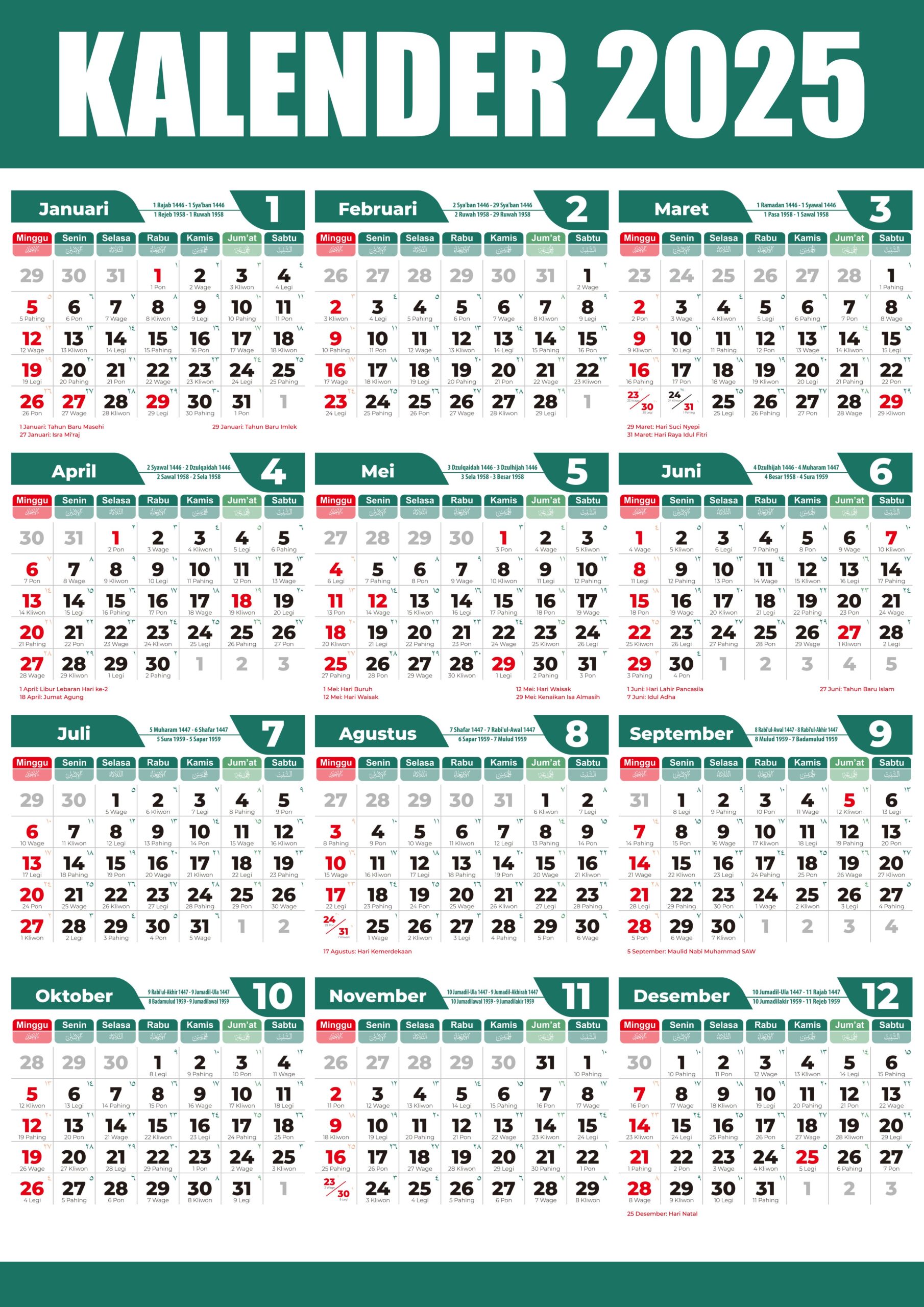 Cara Bikin Ucapan Selamat Tahun Baru 2025 Via Meta Ai Whatsapp
