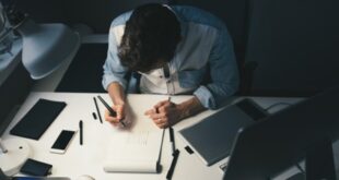 Cara Meningkatkan Motivasi Kerja Secara Psikologi